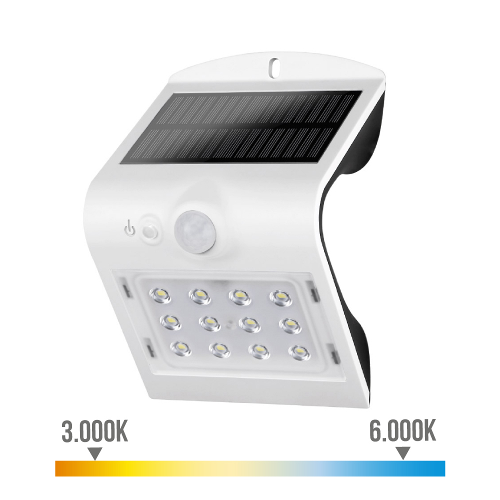 [APL-SOLAR-1.5W-BL] APLIQUE SOLAR 1,5W 220 LUMEN RECARGABLE C/SENSOR (2-6M) DOBLE ILUMINACION: FRONTAL Y TRASERA INTERIO