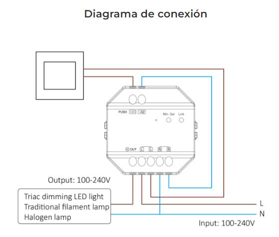 PASTILLA DIMMER TRIAC 1.36A 220VAC 300W WiFI+2.4GHz+PUSH